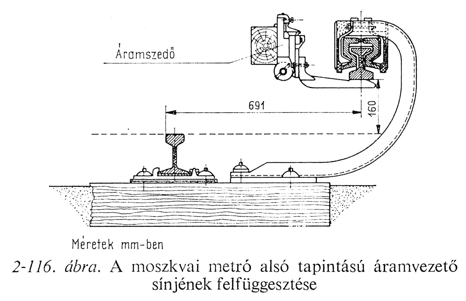 a moszkvai metró alsó tapintású áramvezető sínjének felfüggesztése