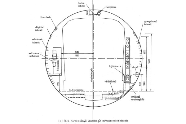 körszelvényű alagút mintakeresztmetszete, bélyegkép