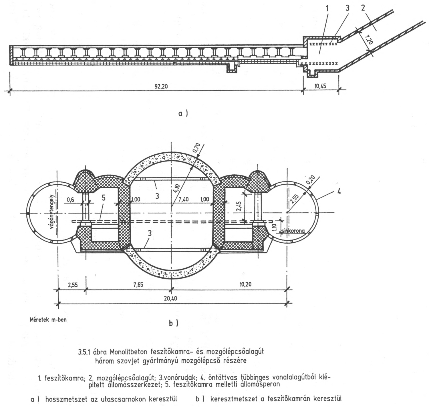 Budapest, M2 metró, Batthyány tér, keresztmetszet
