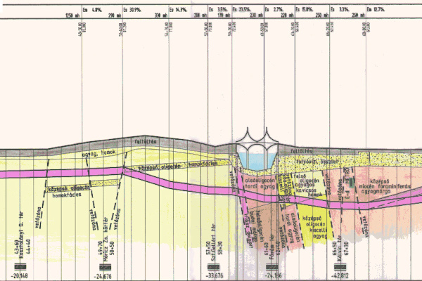Budapest, M4 metró, hossz-szelvény, bélyegkép
