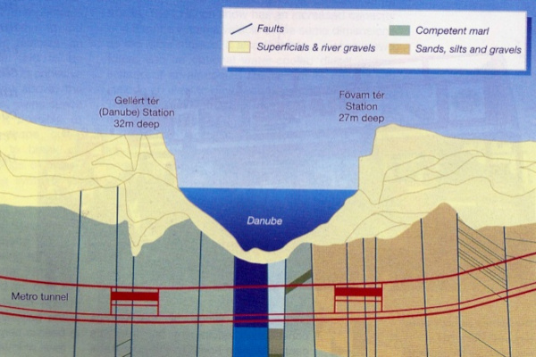 Budapest, M4 metró, hossz-szelvény, bélyegkép