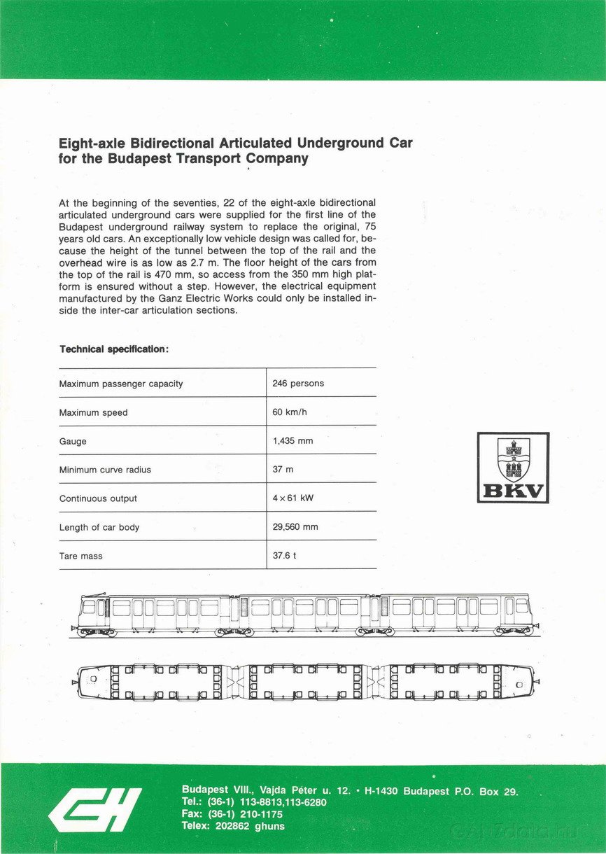 Budapest, Ganz FAV jármű, bélyegkép