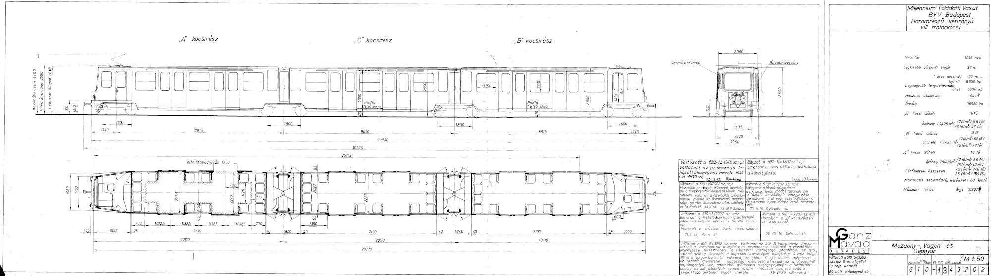 Budapest, Ganz FAV jármű, jellegrajz