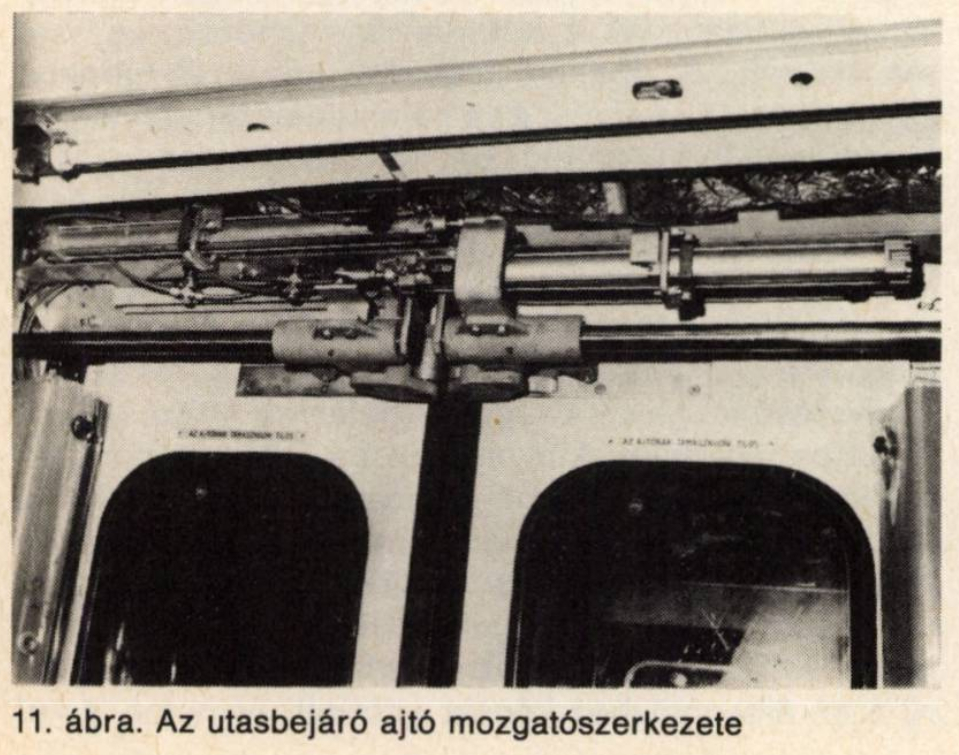Budapest, Ganz-Hunslet G2, prototípus metró jármű, ajtó mozgatószerkezete