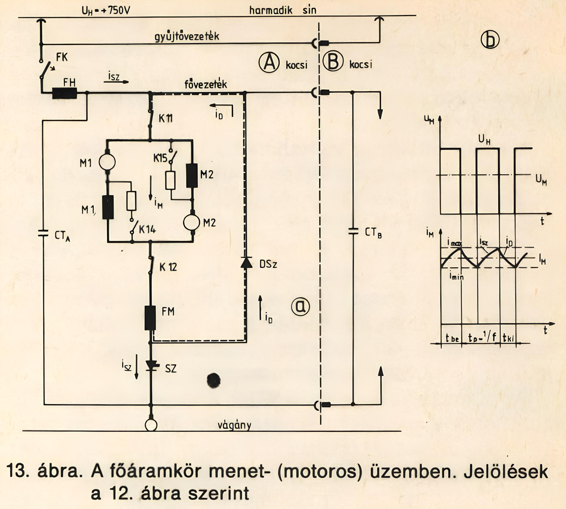 Budapest, Ganz-Hunslet G2, prototípus metró jármű, főáramkör menet- (motoros) üzemben