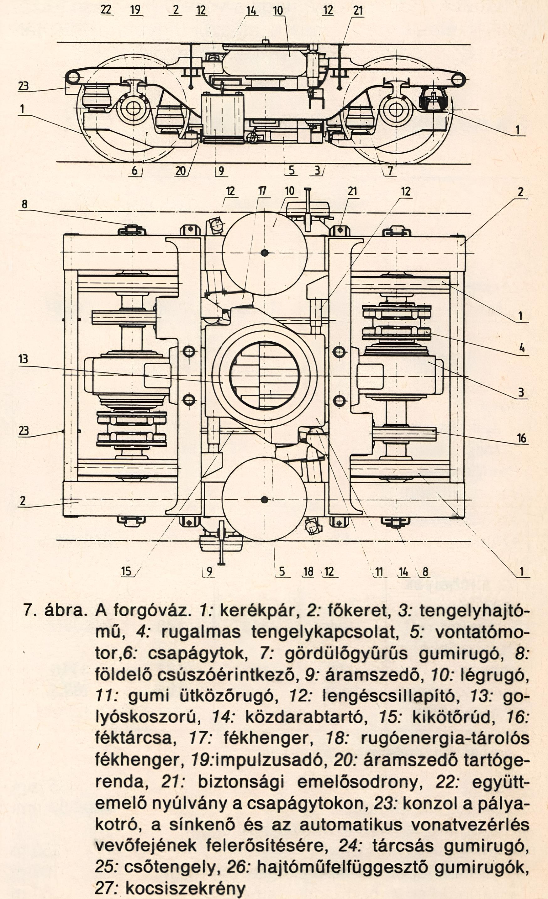Budapest, Ganz-Hunslet G2, prototípus metró jármű, forgóváz