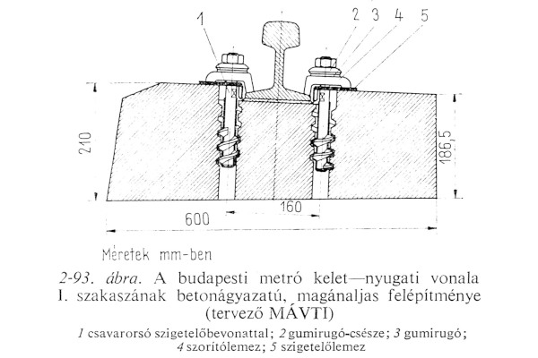 Budapest, M2 metró, első szakasz, betonágyazatú, magánaljas felépítmény, bélyegkép