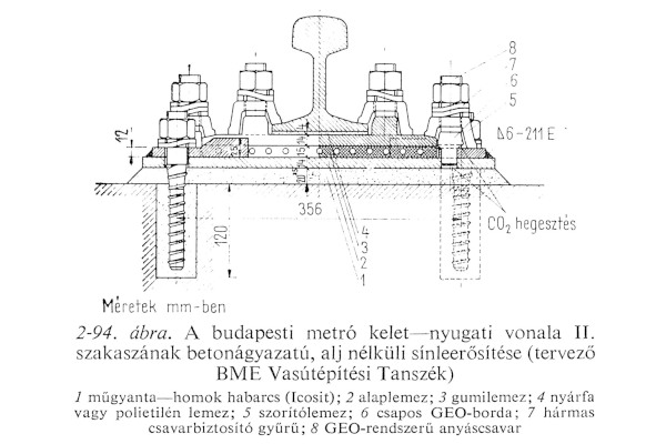 Budapest, M2 metró, második szakasz, betonágyazatú, alj nélküli sínleerősítés, bélyegkép