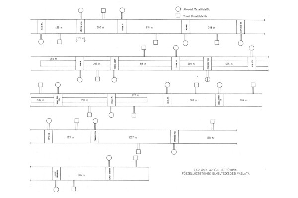 Budapest, M3 metró, főszellőztetők elhelyezkedési vázlata, bélyegkép