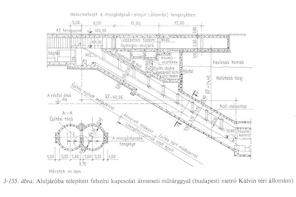 Budapest, M3 metró, Kálvin tér, mozgólépcső alagút műtárgy, hosszmetszet, bélyegkép