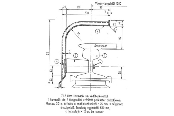 a harmadik sín védőburkolattal, bélyegkép