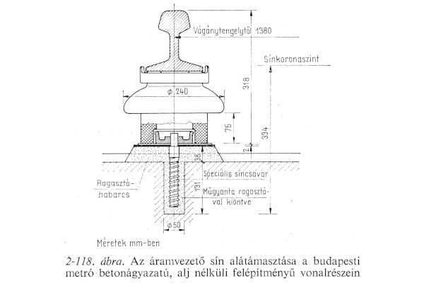 áramszedősín alátámasztása betonáagyazú, alj nélküli felépítményű vonalrészein, bélyegkép