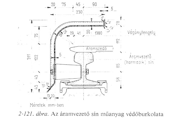 a harmadik sín védőburkolattal, bélyegkép