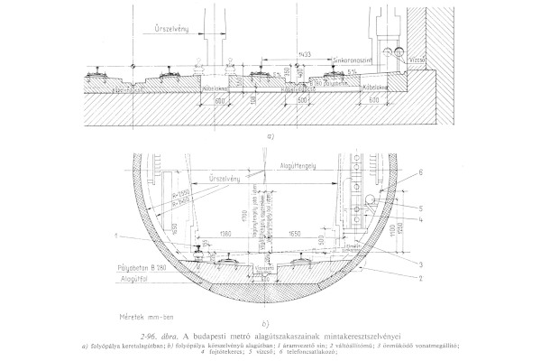 a budapesti metró alagútszakaszainak mintakeresztszelvényei, bélyegkép
