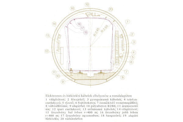 elektromos és hírközlési kábelek elhelyezése a vonalalagútban, bélyegkép