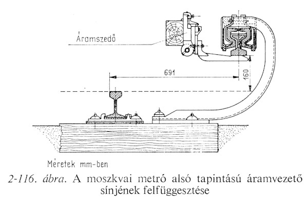 a moszkvai metró alsó tapintású áramvezető sínjének felfüggesztése, bélyegkép