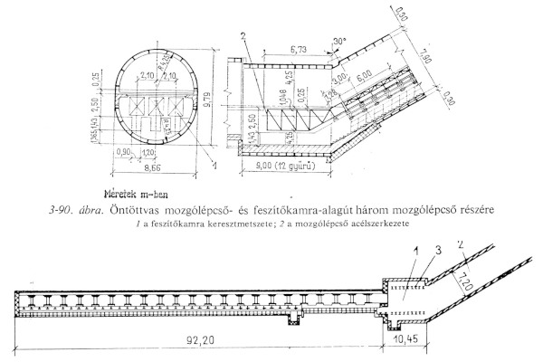 metró, mozgólépcső- és feszítőkamra alagút, bélyegkép