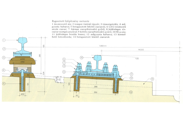 Ragasztott felépítmény metszete, bélyegkép