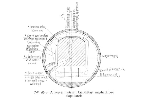 űrszelvény meghatározása, bélyegkép