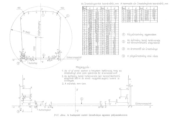 űrszelvény meghatározása, bélyegkép