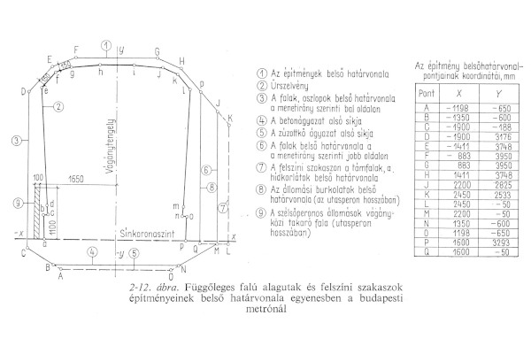 űrszelvény meghatározása, bélyegkép