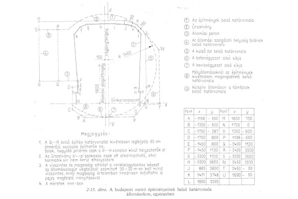 űrszelvény meghatározása, bélyegkép