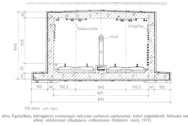 Budapest, M1 metró, alagút keresztmetszet, bélyegkép