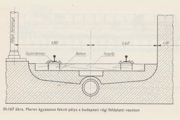 Budapest, M1 metró, alagút keresztmetszet, bélyegkép