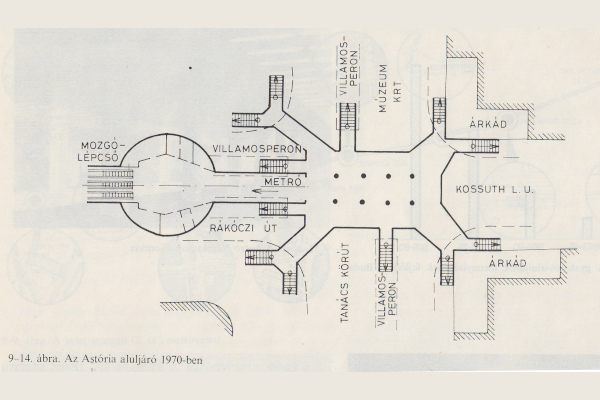 Budapest, M2 metró, Astoria, aluljáró, bélyegkép