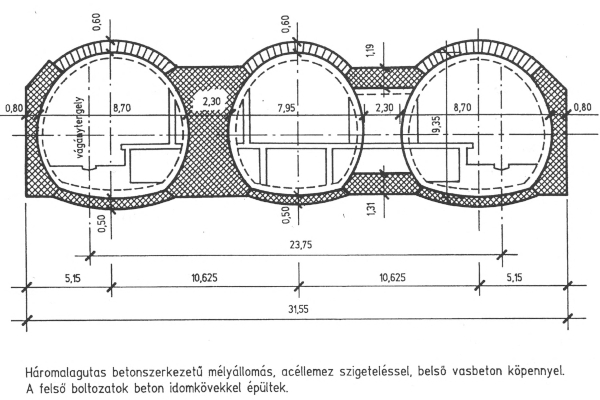 Budapest, M2 metró, Déli pályaudvar, keresztmetszet, bélyegkép