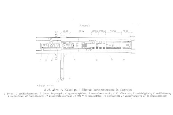 Budapest, M2 metró, Keleti pályaudvar, alaprajz, bélyegkép