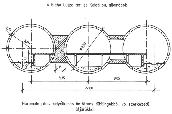 Budapest, M2 metró, Astoria, keresztmetszet, bélyegkép