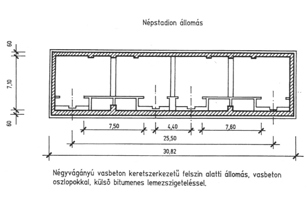 Budapest, M2 metró, Puskás Ferenc stadion, keresztmetszet, bélyegkép