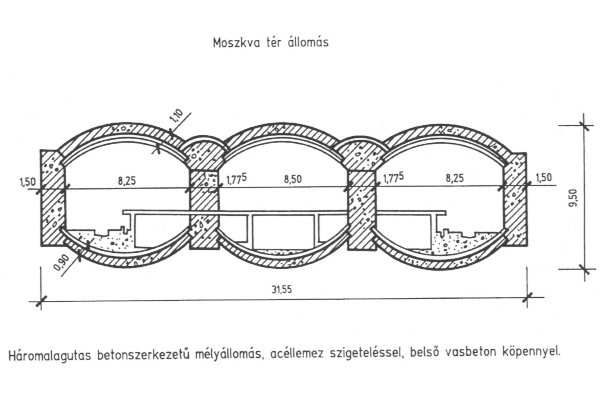 Budapest, M2 metró, Széll Kálmán tér, keresztmetszet, bélyegkép