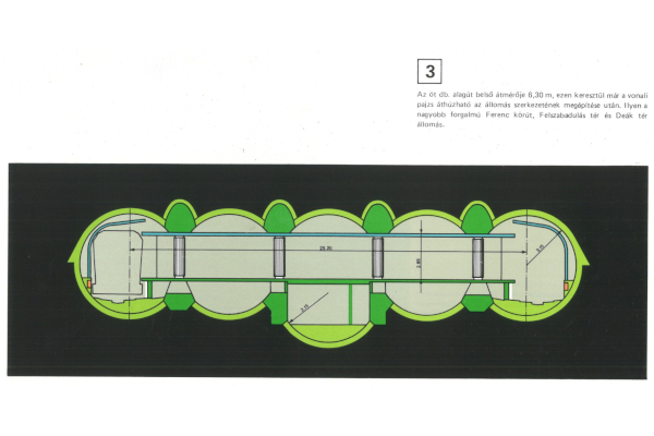 Budapest, M3 metró, Deák Ferenc tér, keresztmetszet, bélyegkép