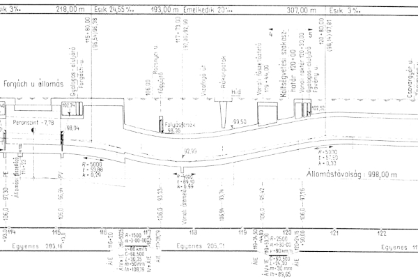 Budapest, M3 metró, hossz-szelvény, bélyegkép