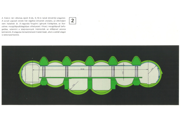Budapest, M3 metró, Kálvin tér, keresztmetszet, bélyegkép