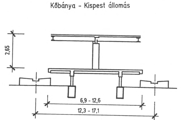 Budapest, M3 metró, Kőbánya-Kispest, keresztmetszet, bélyegkép