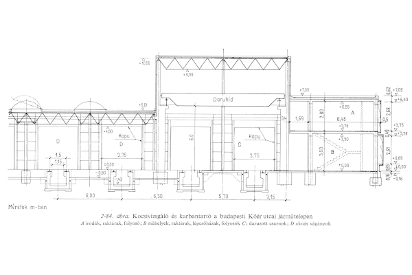 Budapest, M3 metró, Kőér utca, járműtelep, bélyegkép