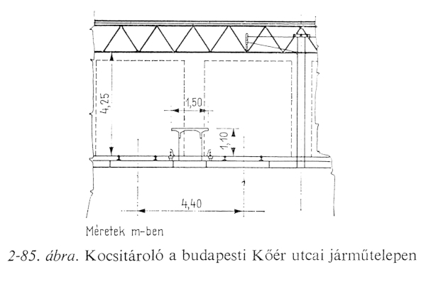 Budapest, M3 metró, Kőér utca, járműtelep, bélyegkép