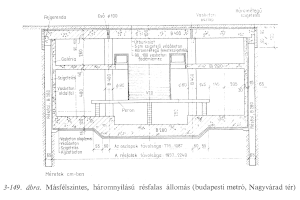 Budapest, M3 metró, Nagyvárad tér, keresztmetszet, bélyegkép