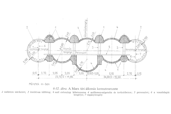 Budapest, M3 metró, Nyugati pályaudvar, keresztmetszet, bélyegkép