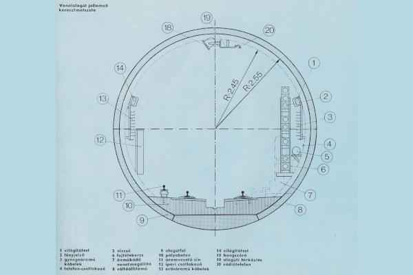 metróalagút jellemző keresztmetszete, bélyegkép